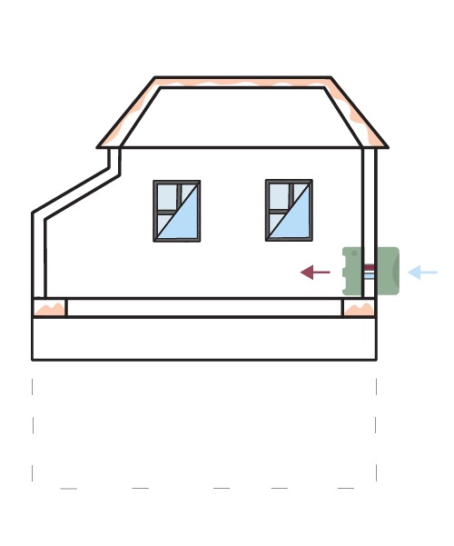 Her er eksempelhuset illustrert med ei luft-til-luft-varmepumpe, innblåsing av trefiberisolasjon i randsona i etasjeskiljet mot kjellaren, innblåsing av trefiberisolasjon på loftet og varevindauge med isolerglas som gir ein U-verdi på 1,4. Fordi eksempelhuset går over tre etasjar og har fleire små rom, er det berekna to varmepumper, éi i nærleiken av trappa i kjellaren og éi mellom stua og kjøkkenet i første etasje. Denne forma for energioppgradering er skånsam for bygningen, tar vare på verneverdiar og er i tråd med anbefalingane frå Riksantikvaren.